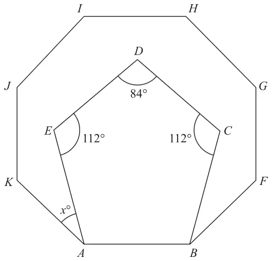 Regular octagon ABFGHIJK with pentagon ABCDE drawn inside it on the side AB; angle E = 112 degrees, angle C = 112 degrees, angle D = 84 degrees; angle x is between AK and AE
