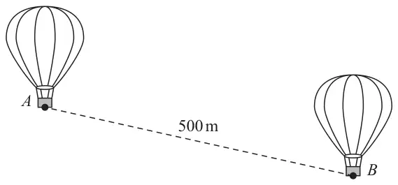 Two hot air balloons; A on the base of the higher balloon is joined to B on the base of the lower balloon by a dashed line of length 500 m