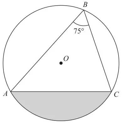 Circle with centre O and triangle ABC inscribed; angle ABC is 75 degrees; the minor segment cut off by chord AC is shaded