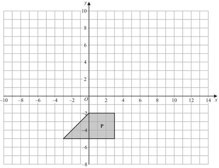 Grid with x from -10 to 14 and y from -8 to 10; shape P is a trapezium with vertices (-3, -5), (0, -2), (3, -2) and (3, -5)