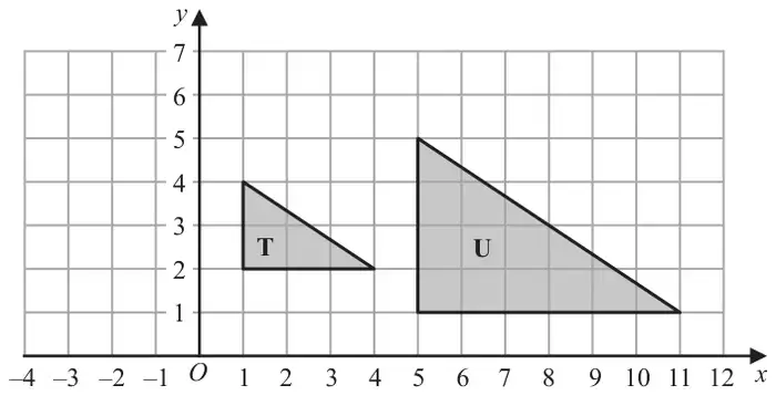 Grid with x from -4 to 12 and y from 0 to 7; triangle T has vertices (1, 2), (1, 4) and (4, 2); triangle U has vertices (5, 1), (5, 5) and (11, 1)