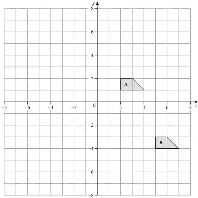 Coordinate grid from -8 to 8 on both axes; shape A is a trapezium with vertices (2, 1), (2, 2), (3, 2), (4, 1); shape B is the same shape with vertices (5, -4), (5, -3), (6, -3), (7, -4)