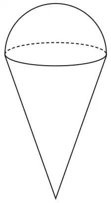 Solid S: a hemisphere on top of an inverted cone with the same circular face