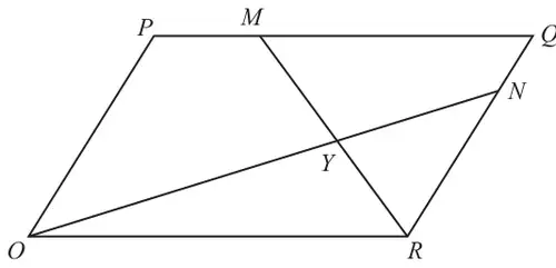 Parallelogram OPQR with M on PQ and N on RQ; lines MR and ON cross at Y