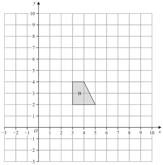 Grid with x from -3 to 10 and y from -3 to 10 showing shape B with vertices (3, 2), (3, 4), (4, 4) and (5, 2)