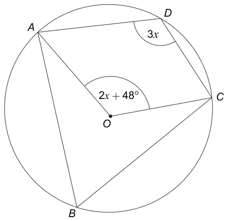 Circle centre O with points A, B, C and D on the circle. Angle ADC = 3x and angle AOC = 2x + 48°