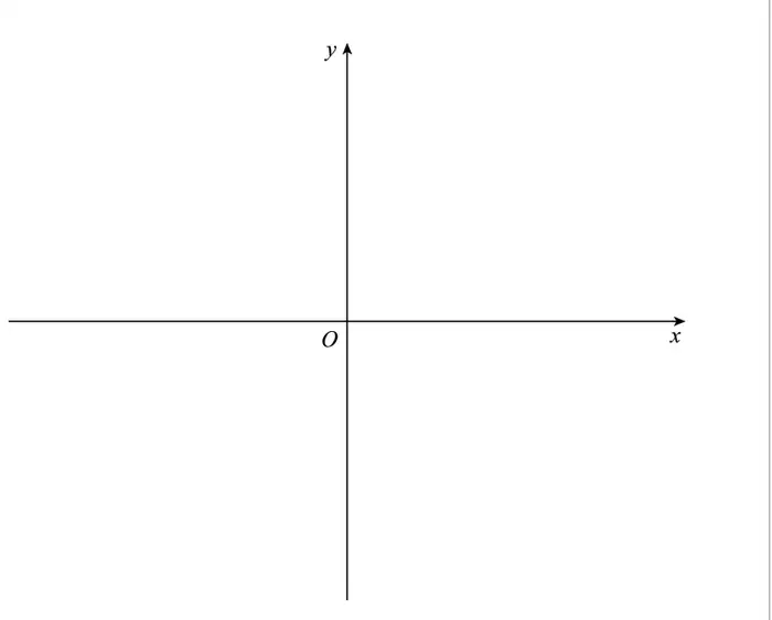 Blank x and y axes with origin O