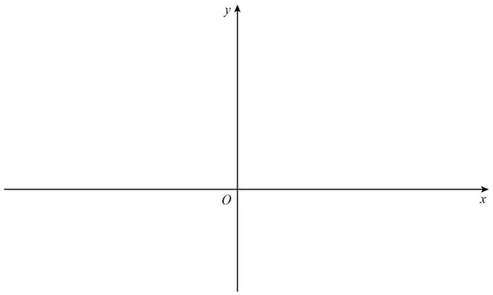 Blank x and y axes with origin O