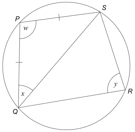 Cyclic quadrilateral PSRQ with diagonal QS. Angle w at P, angle y at R, angle x is angle PQS. PQ and PS are marked equal