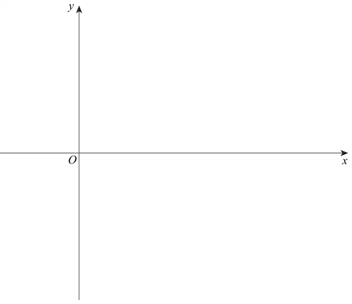 Blank x and y axes with origin O