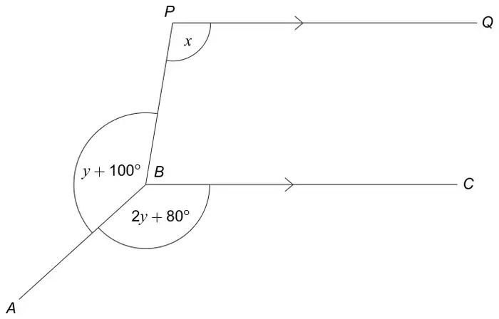 PQ and BC are parallel lines. Angle QPB is x. At B the reflex angle PBC is split by line BA into angles y + 100° and 2y + 80°