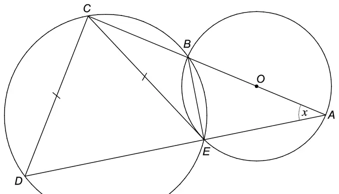 Two overlapping circles. A, B and E on the circle centre O; B, C, D and E on the other circle; AOBC and AED are straight lines; CD = CE marked; angle BAE = x