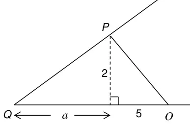Alt 2 diagram: P above the x-axis, with a dashed perpendicular of length 2 from P to the axis; the tangent from P meets the axis at Q, distance a from the foot of the perpendicular, and the foot is 5 from O