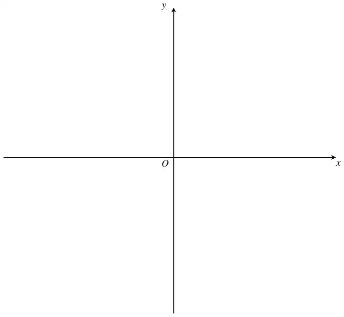 Blank x and y axes with origin O