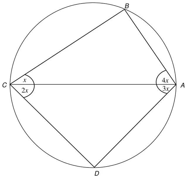 Cyclic quadrilateral ABCD with diagonal CA; at C the angles x (towards B) and 2x (towards D); at A the angles 4x (towards B) and 3x (towards D)