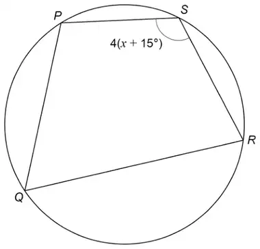 Cyclic quadrilateral PQRS inside a circle, with angle PSR marked 4(x + 15°)