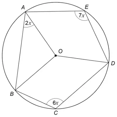 Circle centre O with points A, E, D, C and B on the circle. Lines AE, ED, DC, CB, BA, OA, OB and OD are drawn. Angle OAB is 2x, angle AED is 7x and angle BCD is 6x