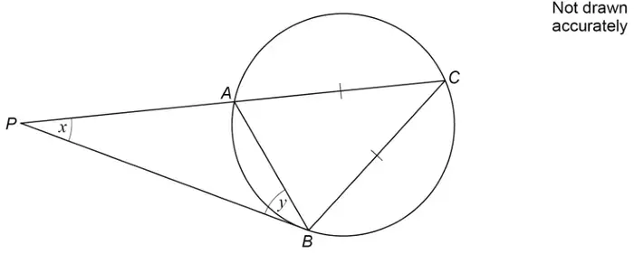 Circle through A, B and C; PAC is a straight line, PB is a tangent at B, AC = BC; angle APB = x and angle PBA = y