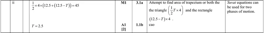 Mark scheme (ii)