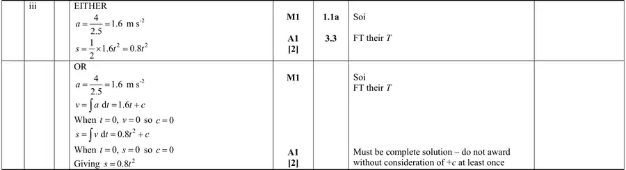 Mark scheme (iii)