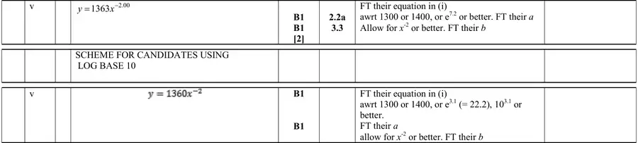 Mark scheme (v)