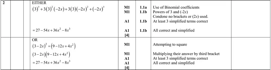Mark scheme