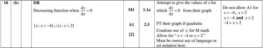 Mark scheme (b)