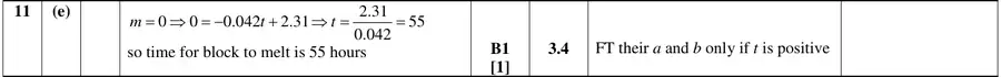 Mark scheme (e)
