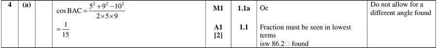 Mark scheme (a)