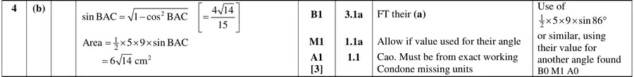 Mark scheme (b)