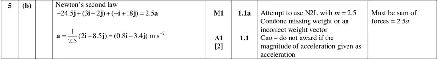 Mark scheme (b)