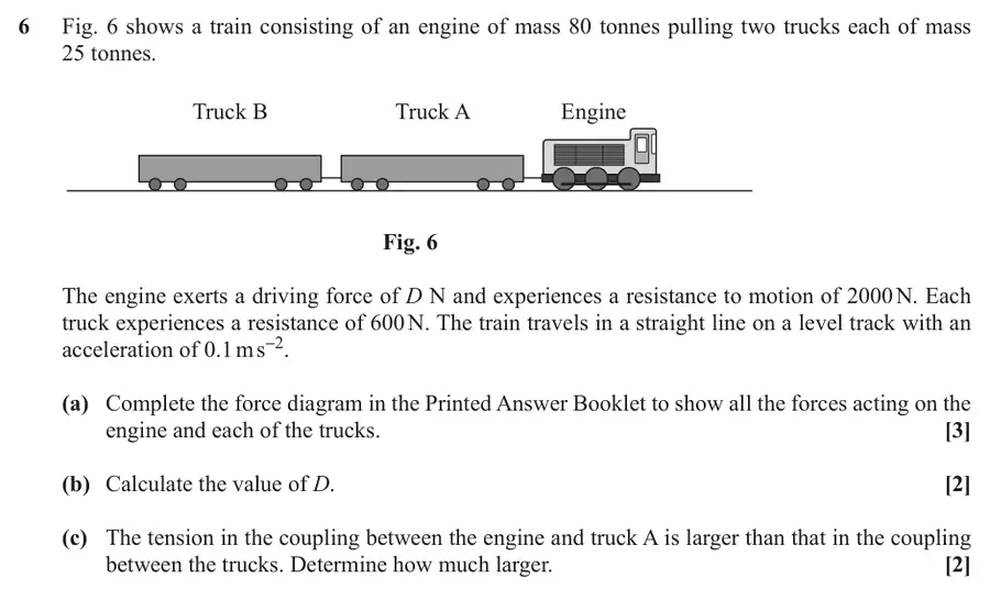 June 2019 Paper 1 Q6 question