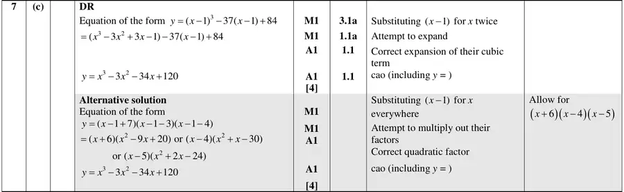 Mark scheme (c)