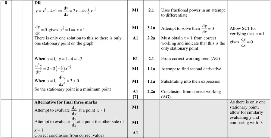Mark scheme