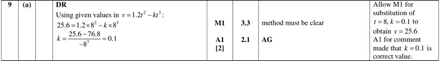 Mark scheme (a)