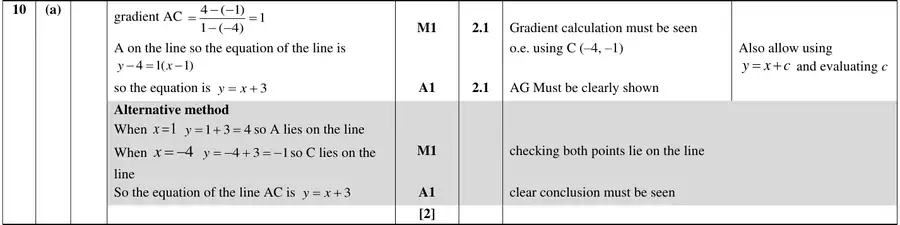 Mark scheme (a)
