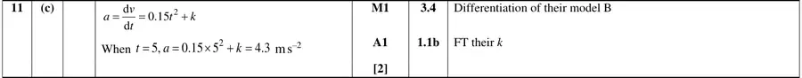 Mark scheme (c)