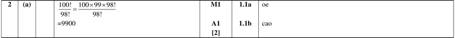 Mark scheme (a)
