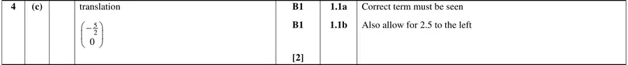 Mark scheme (c)