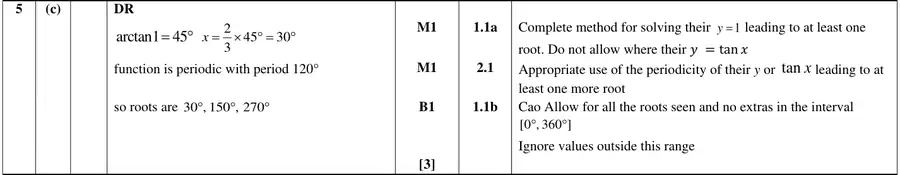 Mark scheme (c)
