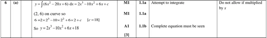 Mark scheme (a)