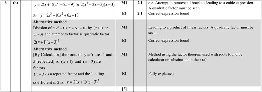 Mark scheme (b)