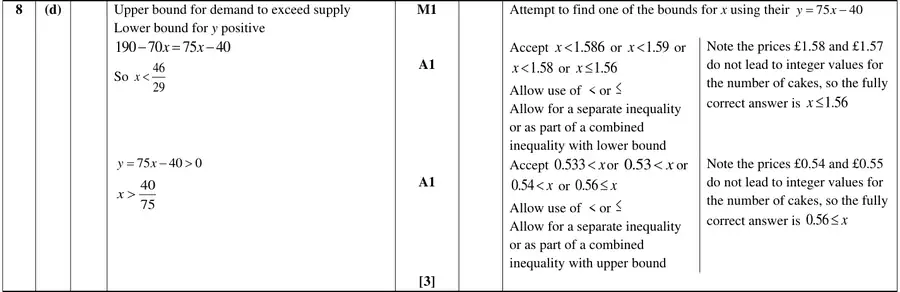 Mark scheme (d)