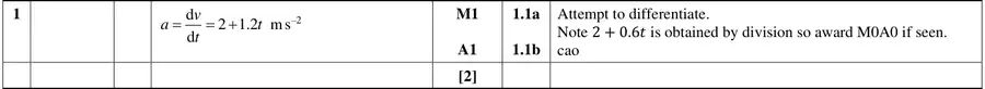Mark scheme