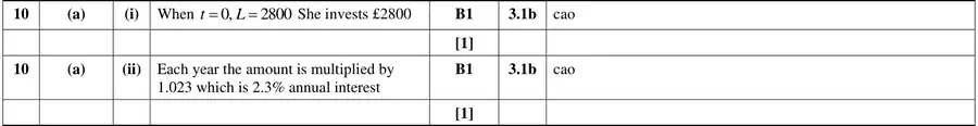 Mark scheme (a)