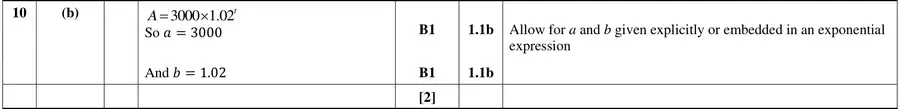 Mark scheme (b)