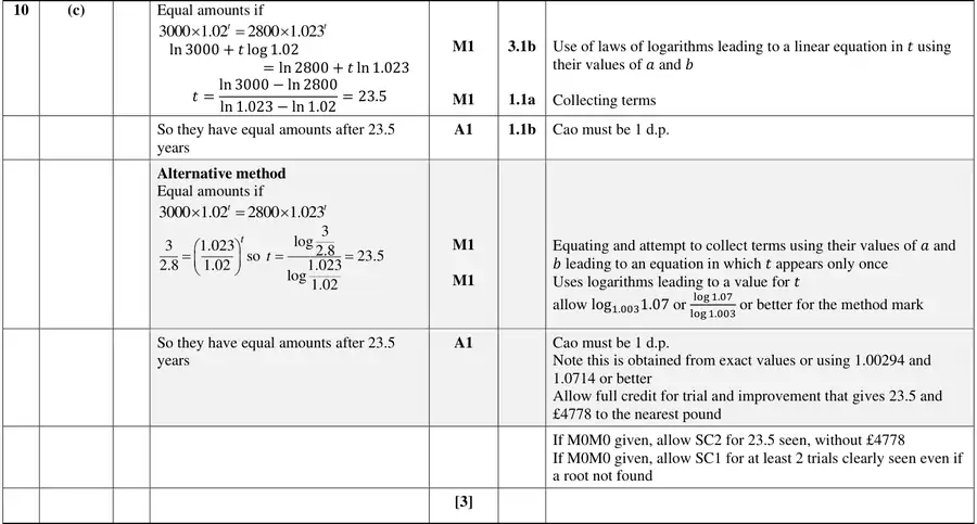 Mark scheme (c)