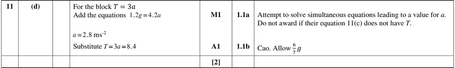 Mark scheme (d)