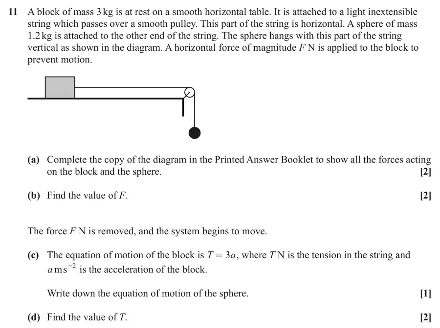 June 2023 Paper 1 Q11 question