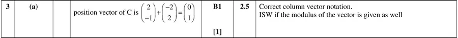 Mark scheme (a)